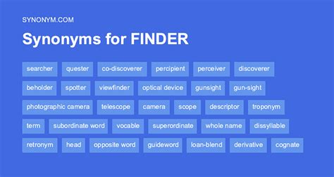 synonym|Synonym Finder.